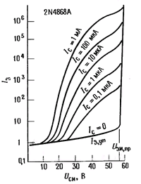 транзистор