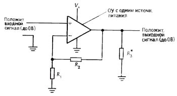 операционный усилитель